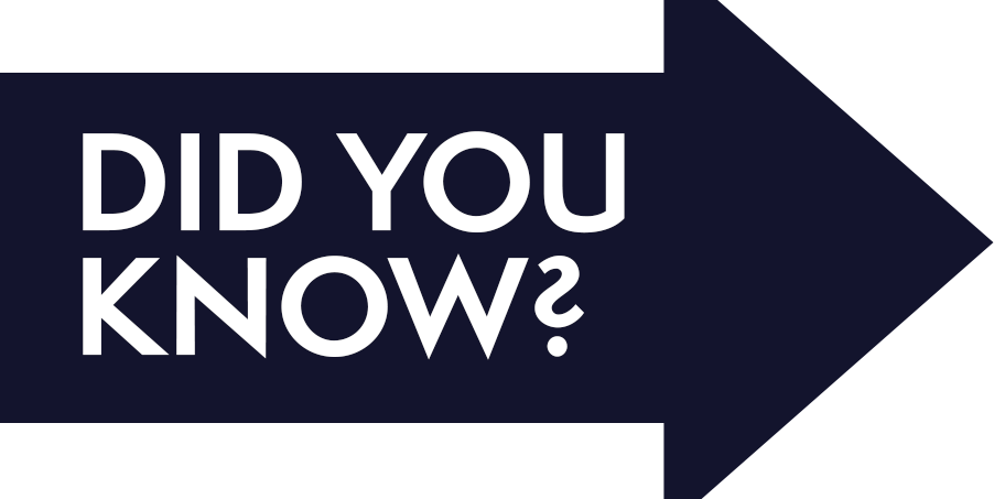 home-didyouknow